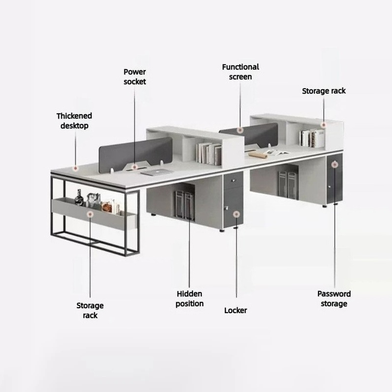 Bureau- en stoelsets voor kant - Office Furniture Set recensie en prijs